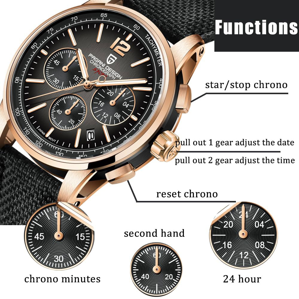 Luxury Watch Mockup - นาฬิกาข้อมือผู้ชาย PAGANI DESIGN รุ่นใหม่ ขนาด 41