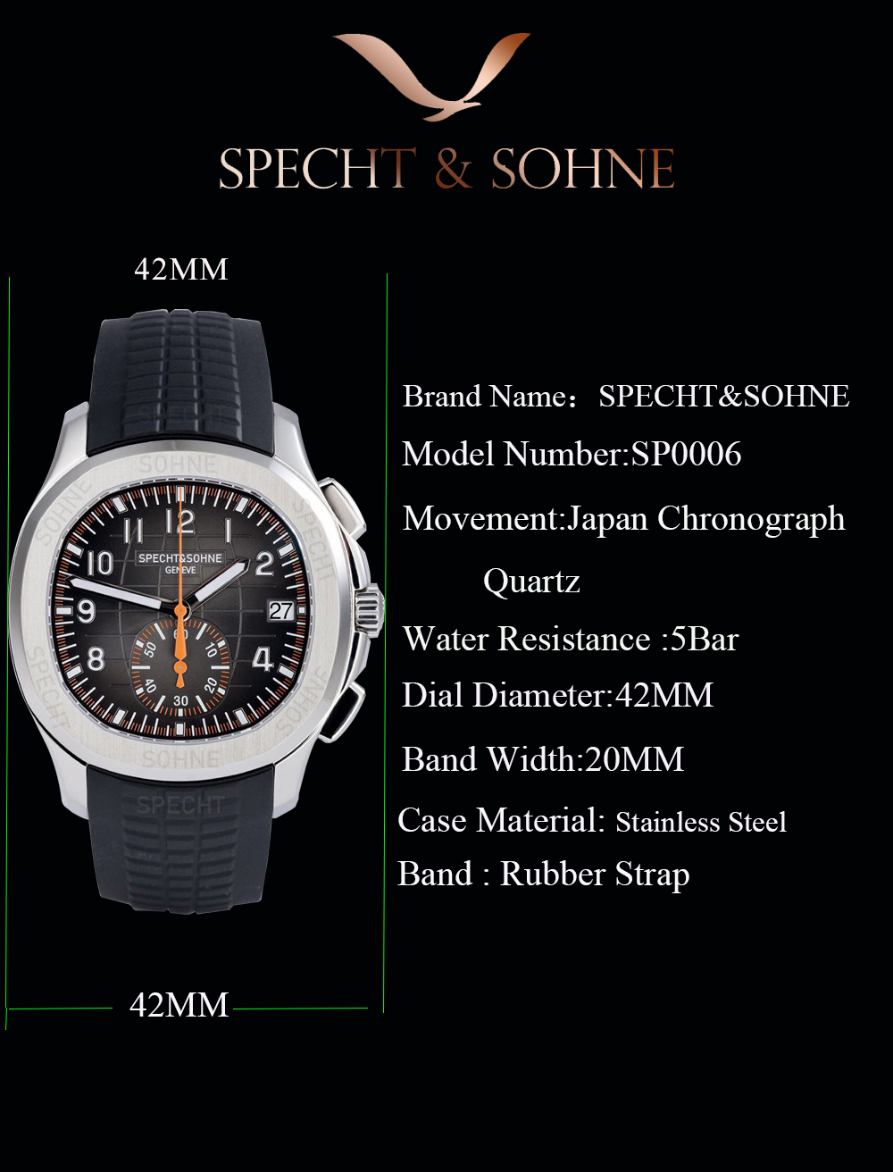 2026 นาฬิกาผู้ชายคุณภาพสูงแบรน - Luxury Watch Japan Brand บทวิจารณ์และราคา