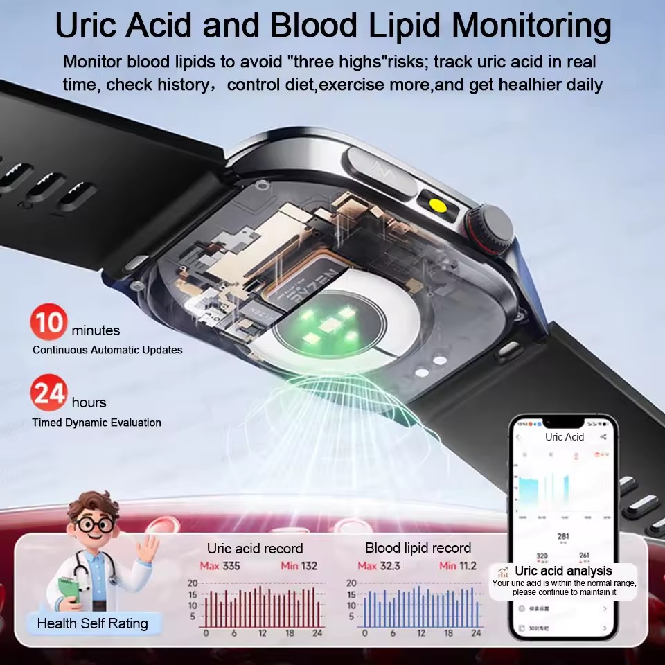 สมาร์ทวอทช์เพื่อสุขภาพรุ่นใหม่ - Gmt Dual Timezone Watch บทวิจารณ์และราคา