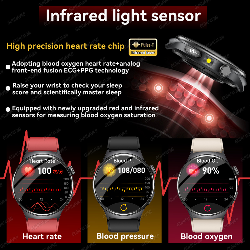 สมาร์ทวอทช์วัดไขมันในร่างกาย E - Gmt Dual Timezone Watch บทวิจารณ์และราคา