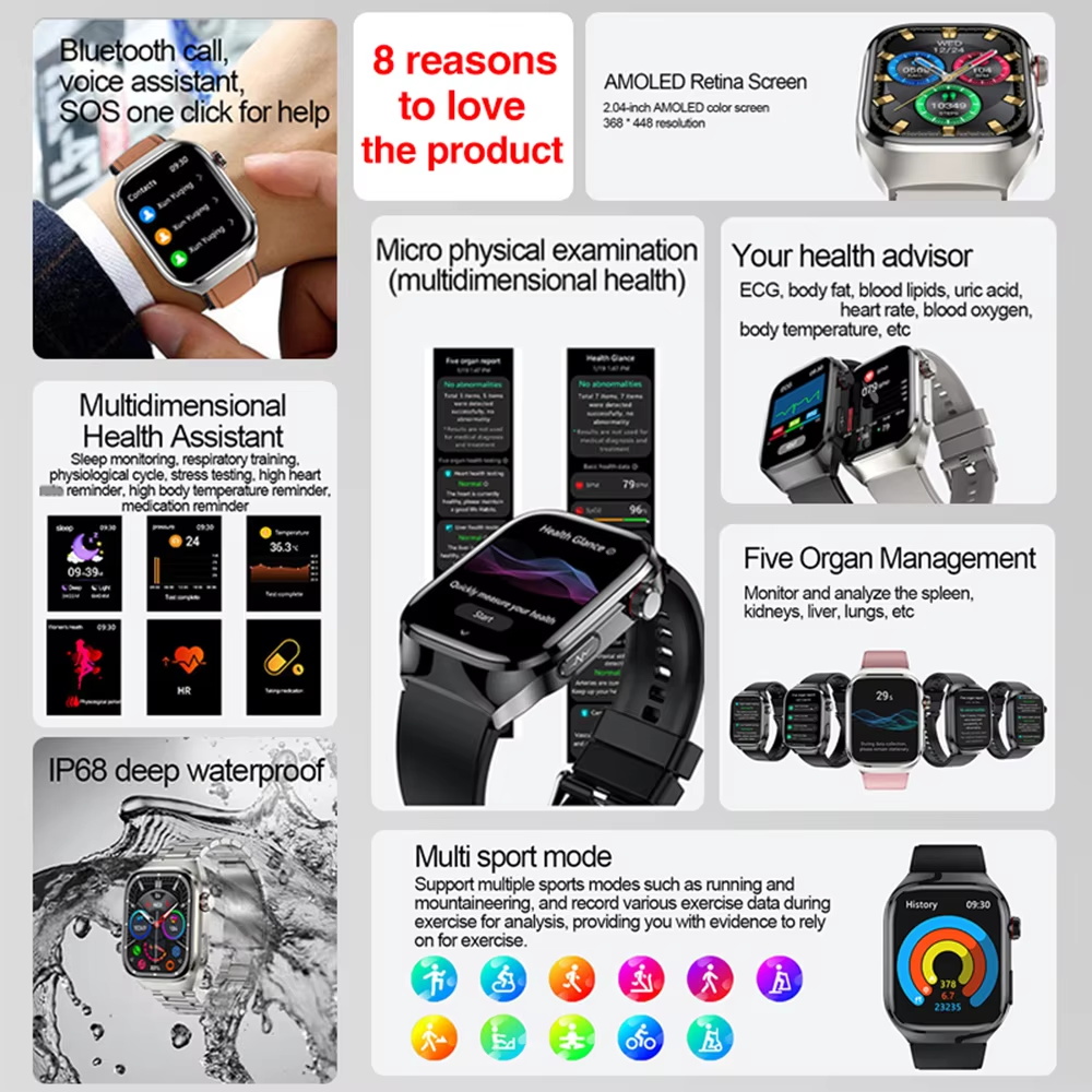 สมาร์ทวอทช์อัจฉริยะสำหรับผู้ชา - Gmt Dual Timezone Watch บทวิจารณ์และราคา