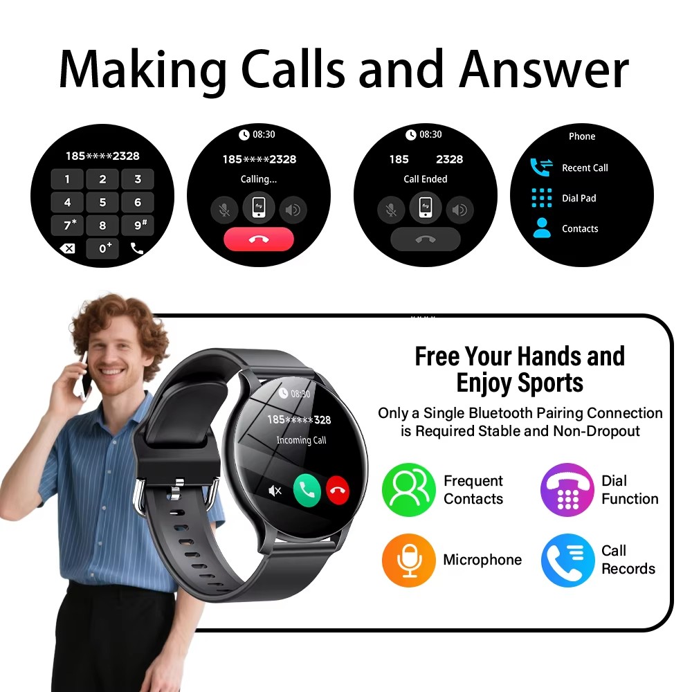2025 ใหม่สมาร์ทวอทช์วัดอัตรากา - Gmt Dual Timezone Watch บทวิจารณ์และราคา